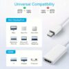 Mini DisplayPort to HDMI, Mini DP to HDMI Full HD Adapter Thunderbolt 1 & 2 Compatible Nickel-Plated Connector Cord Compatible for MacBook Pro, MacBook Air, Mac Mini, Microsoft Surface Pro 3/4